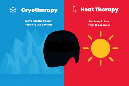 Premium Anti-Migraine Comfort